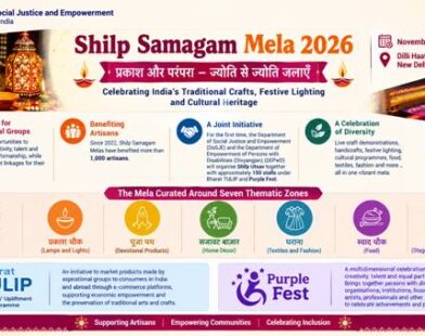 दिल्ली हाट में पारंपरिक हस्तशिल्प और कला उत्पादों की प्रदर्शनी का दृश्य