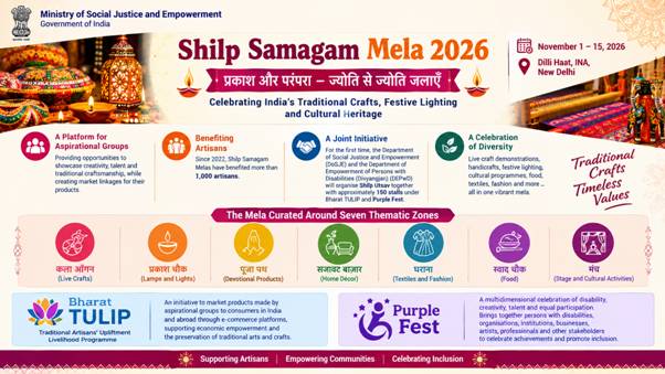 दिल्ली हाट में पारंपरिक हस्तशिल्प और कला उत्पादों की प्रदर्शनी का दृश्य