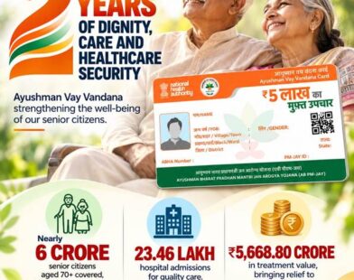 भारत में वरिष्ठ नागरिकों के लिए अस्पताल और स्वास्थ्य देखभाल सेवाएं