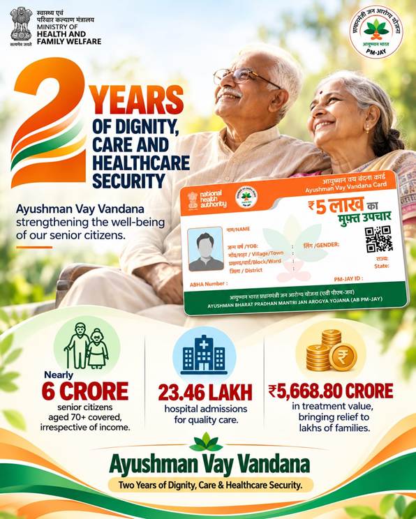 भारत में वरिष्ठ नागरिकों के लिए अस्पताल और स्वास्थ्य देखभाल सेवाएं